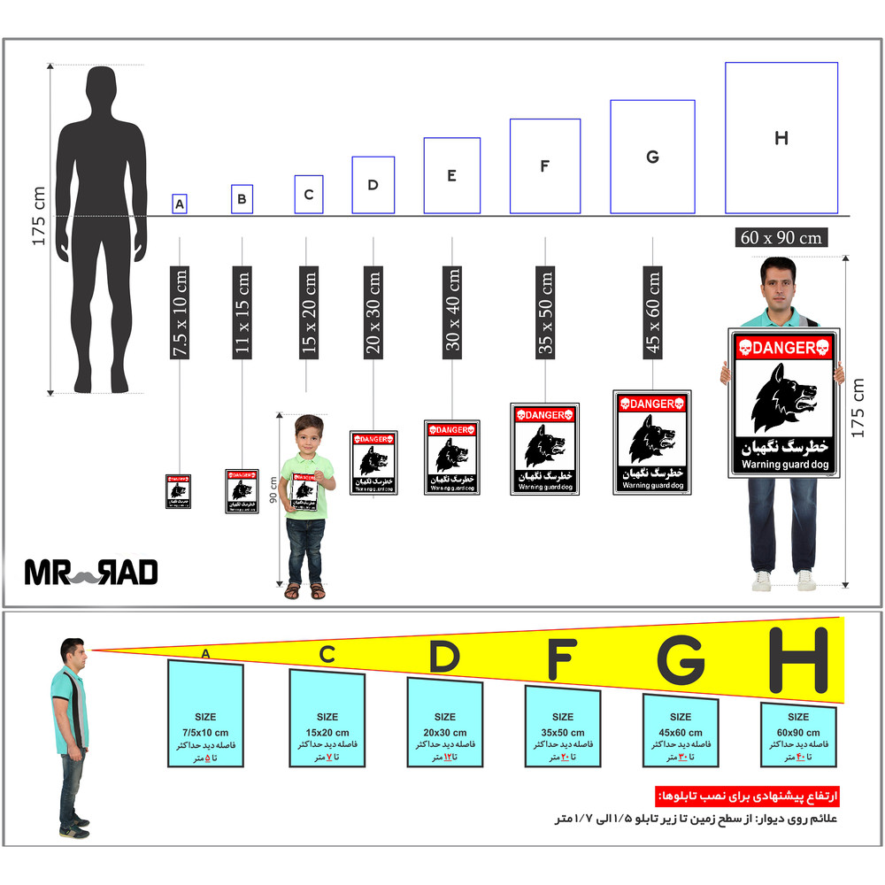 برچسب ایمنی مستر راد طرح خطر سگ نگهبان مدل HSE-OSHA-122