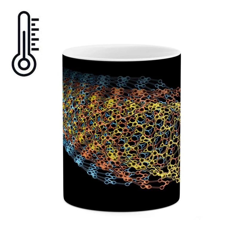 ماگ حرارتی کاکتی مدل فانتزی کد mgh11373