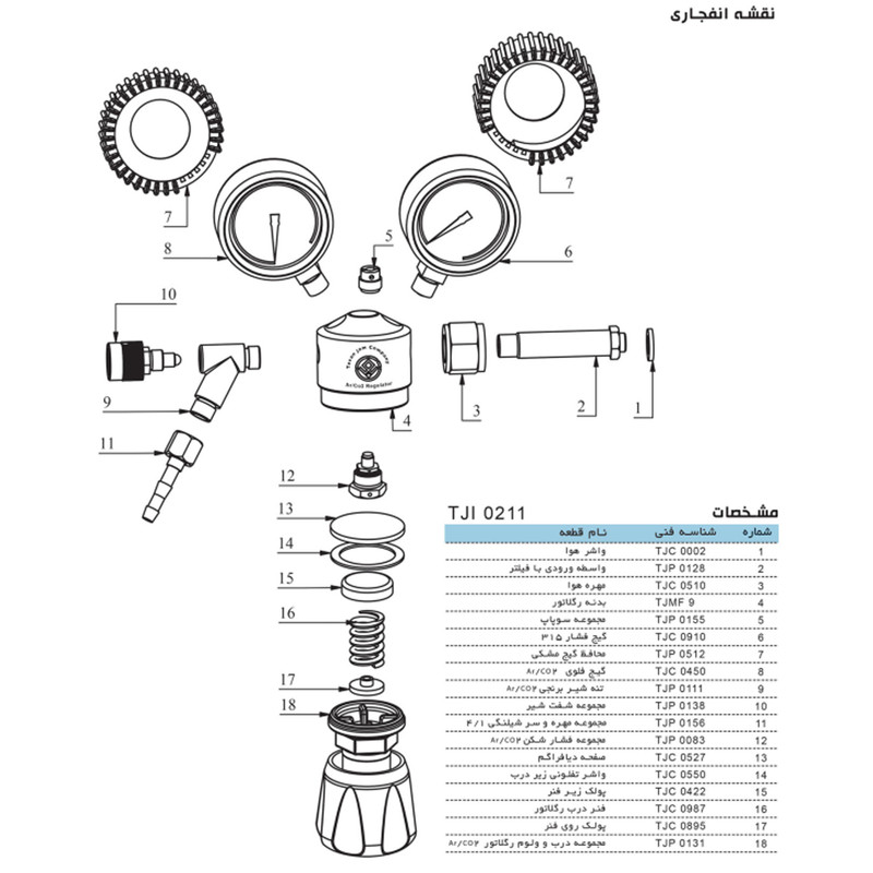 رگلاتور دو گیج Ar/Co2 توان جم مدل TJI 0211