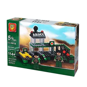 ساختنی مدل پایگاه ارتشی BT5014