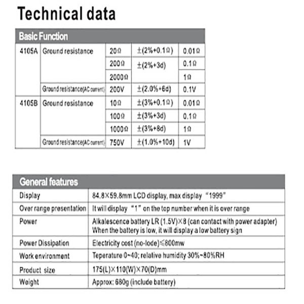 ارت سنج ویکتور مدل VC4105A