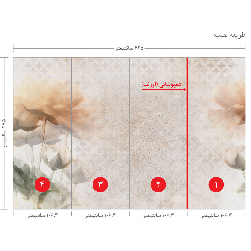 پوستر دیواری کد 39190780