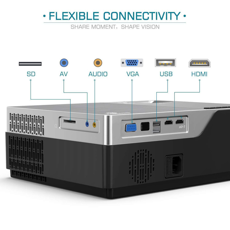 ویدئو پروژکتور وانکیو مدل v600