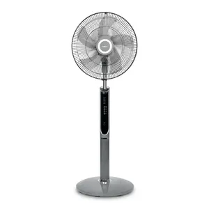 پنکه تولیپس مدل SF-406 R