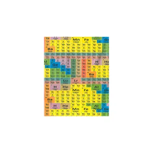 نشانگر کتاب مشایخ طرح جدول مندلیف کد S2