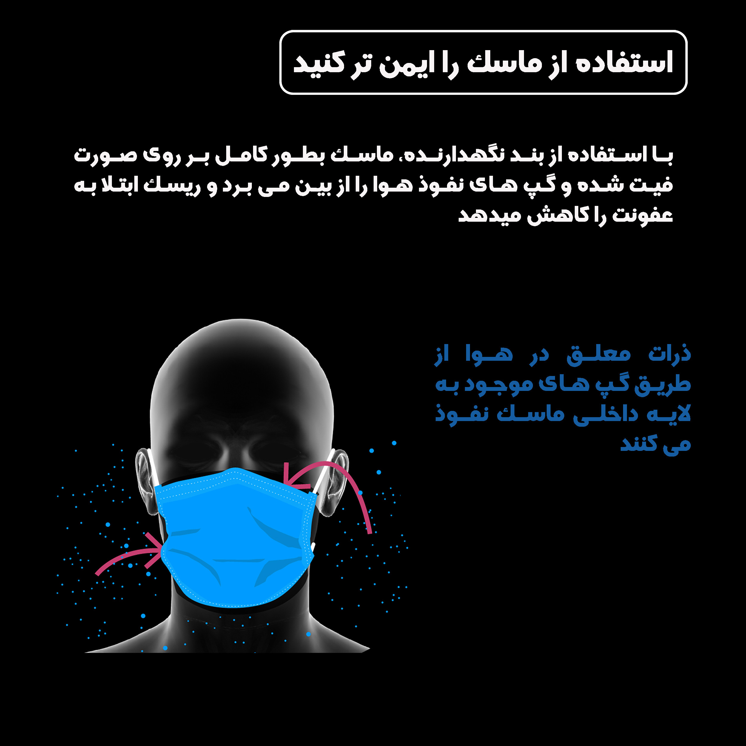 گیره نگهدارنده بند ماسک صورت مدل ma-kids بسته 5 عددی گیره نگهدارنده بند ماسک صورت مدل ma-kids بسته 5 عددی