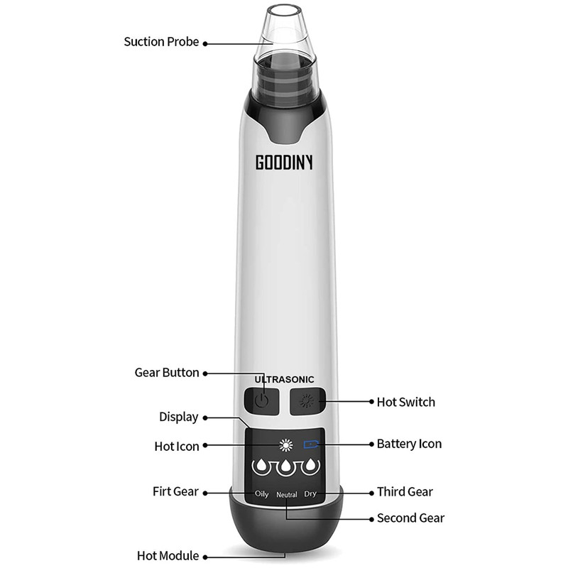 میکرودرم گودینی مدل G2221