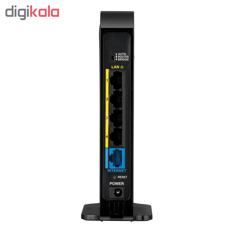 روتر بی‌سیم بوفالو مدل WHR-1166D