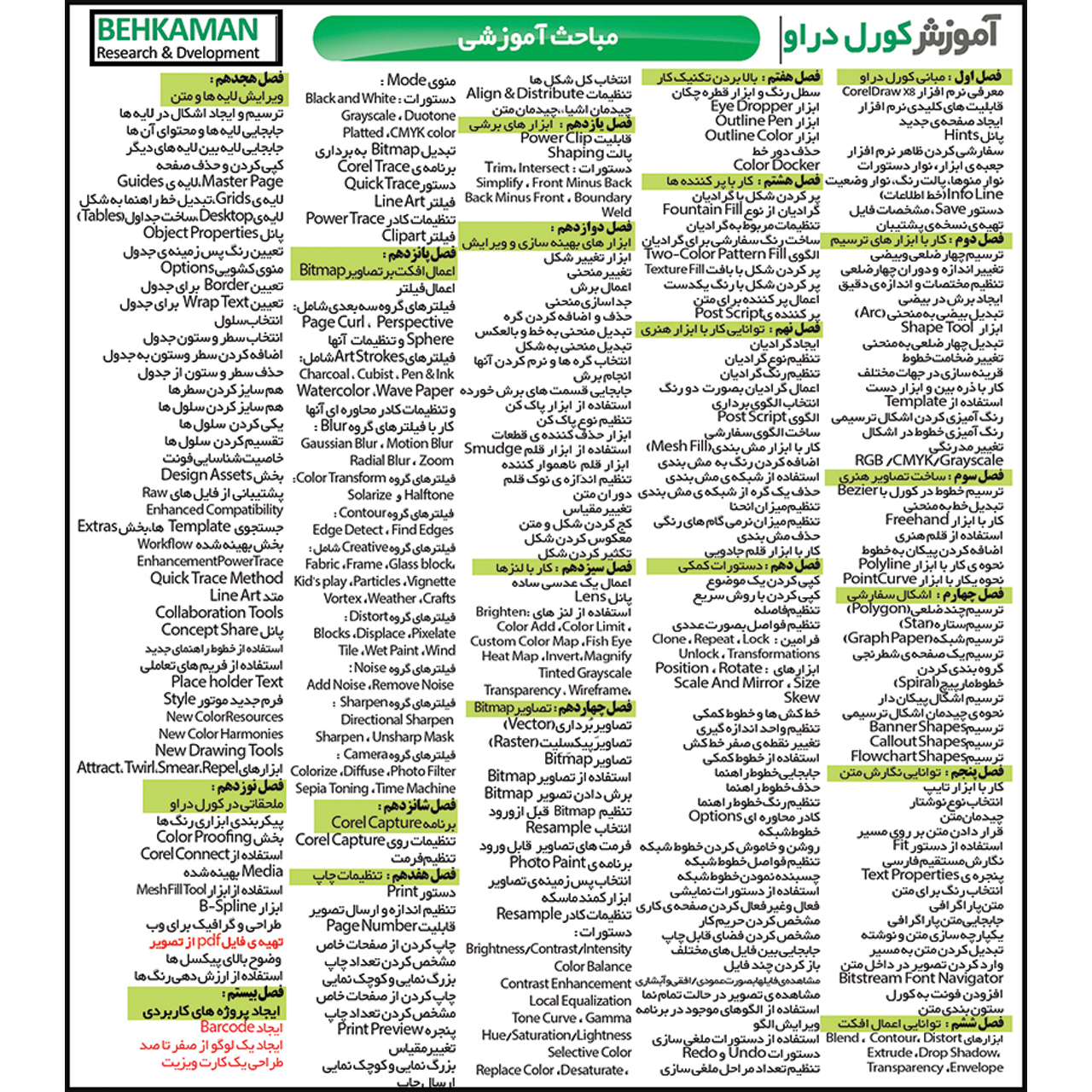 نرم افزار آموزش Corel Draw 2020 نشر بهکامان