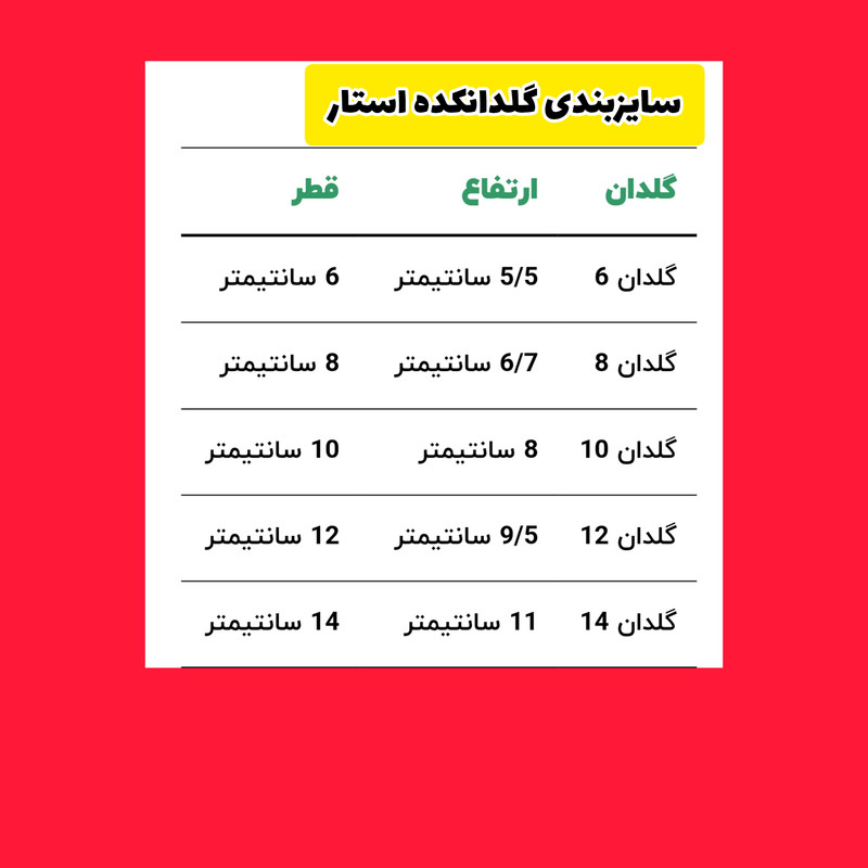 گلدان مدل ژله ای کد A_10 بسته 50 عددی
