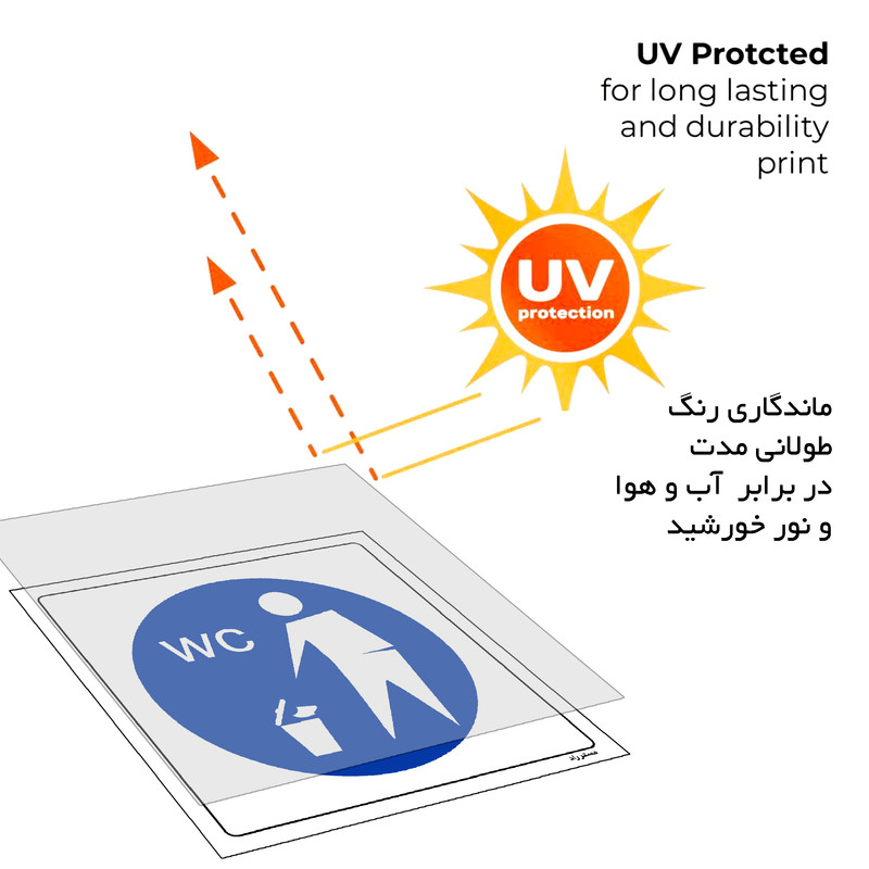 برچسب ایمنی مستر راد طرح دستمال را در سطل زباله مخصوص توالت بیاندازید مدل HSE-OSHA-291