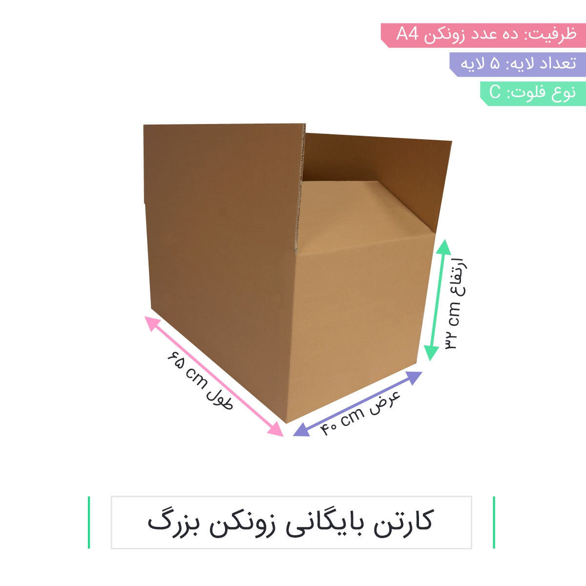 جعبه بسته بندی مدل CS-B01-12 بسته 10 عددی