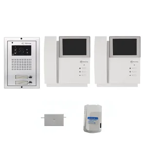 دربازکن تصویری اف اف مدل 4PNCV1 مجموعه 5 عددی