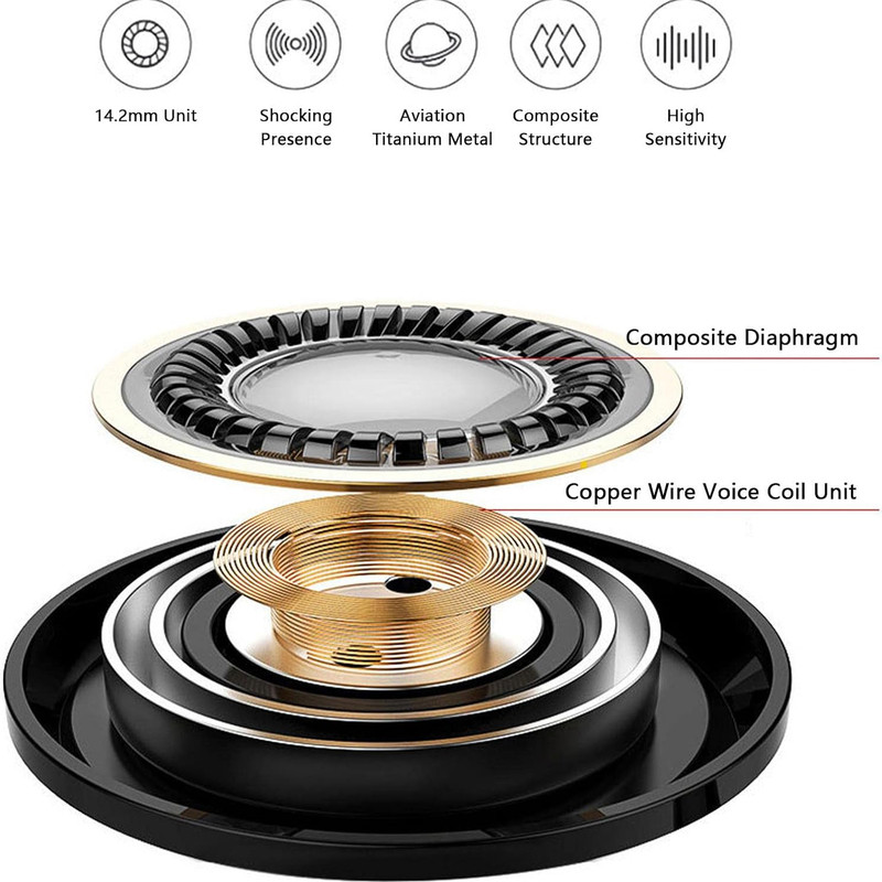هندزفری هارمن مدل HIFI HD TYPE-C15