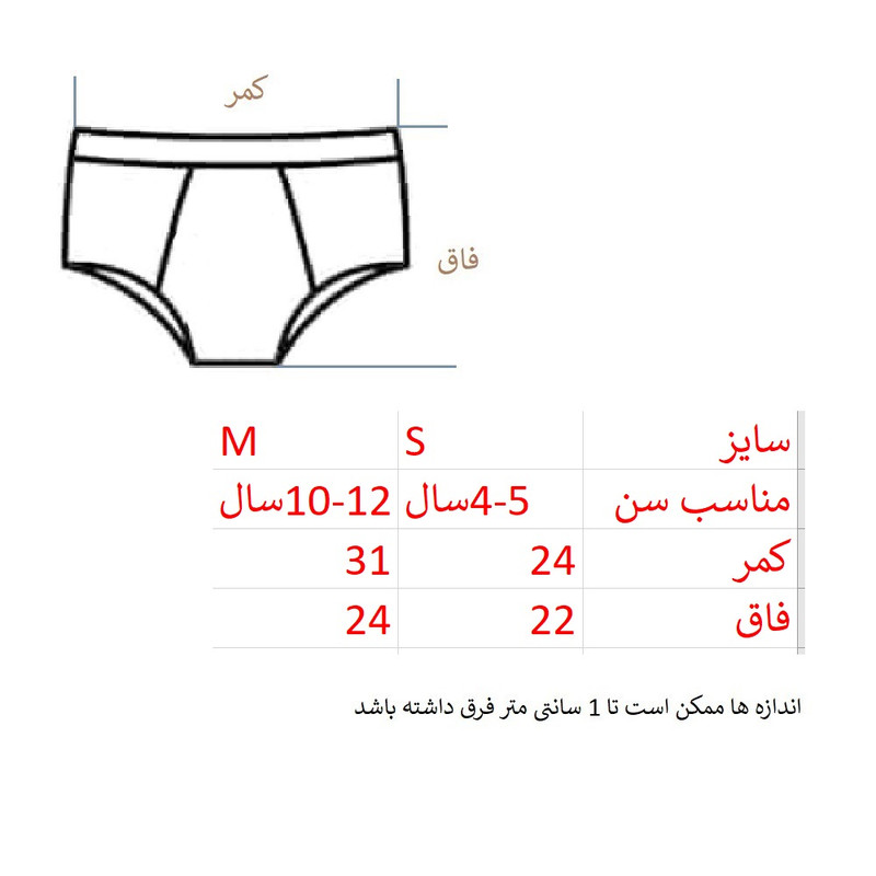 شورت دخترانه مدل نخی گل بهاری کد 1548