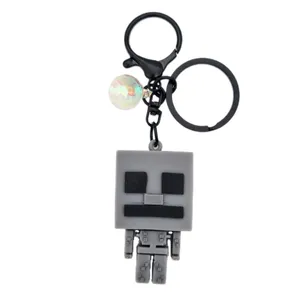 جاکلیدی مدل ماینکرفت اسکلتون