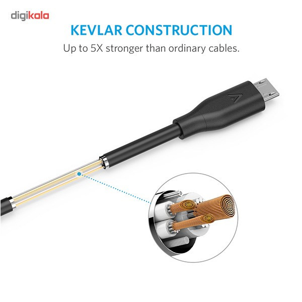 کابل تبدیل USB به microUSB انکر  مدل A8132 PowerLine طول 0.9 متر