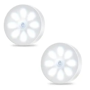 حسگر حرکتی مدل GH-002 بسته 2 عددی