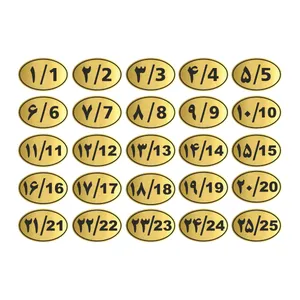 تابلو راهنما طرح پلاک اعداد مدل GNG1025 مجموعه 25 عددی
