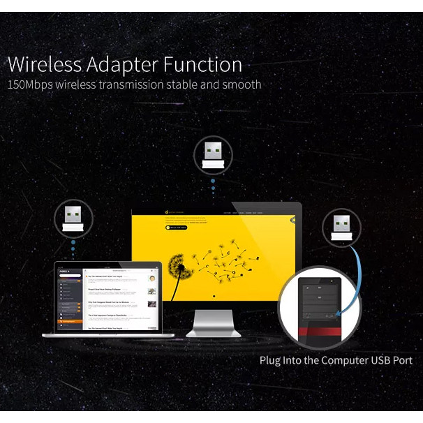دانگل وای فای کام فست مدل CF-WU810N 3