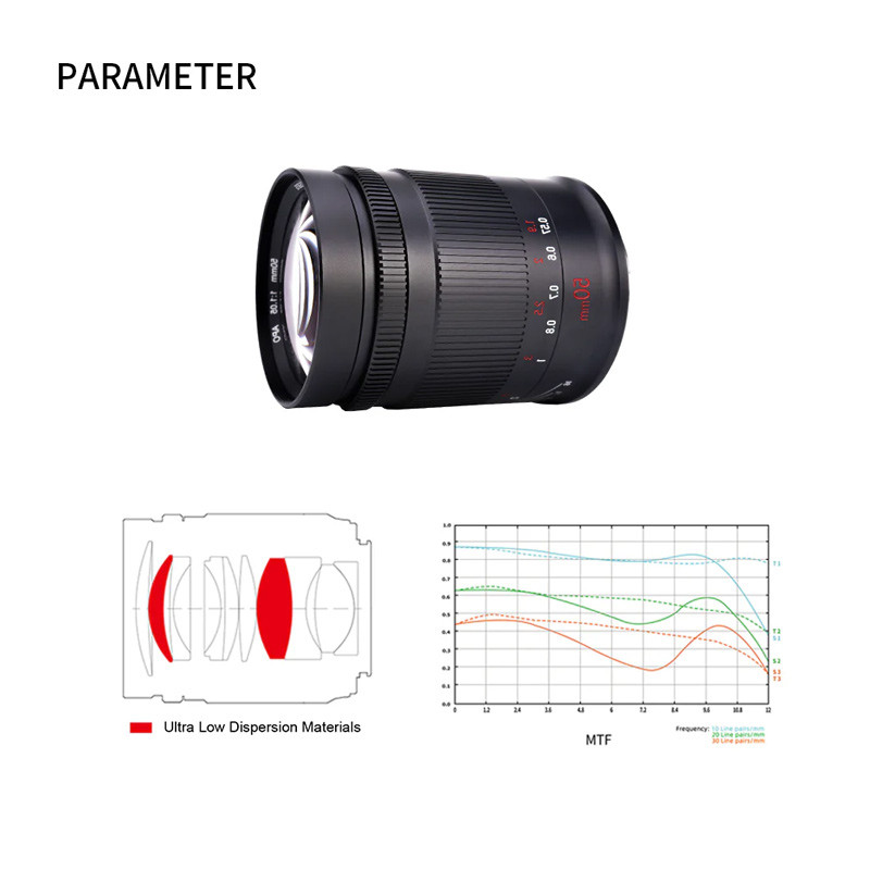 لنز دوربین سون آرتیزانس مدل 50mm F/1.05 For Sony E