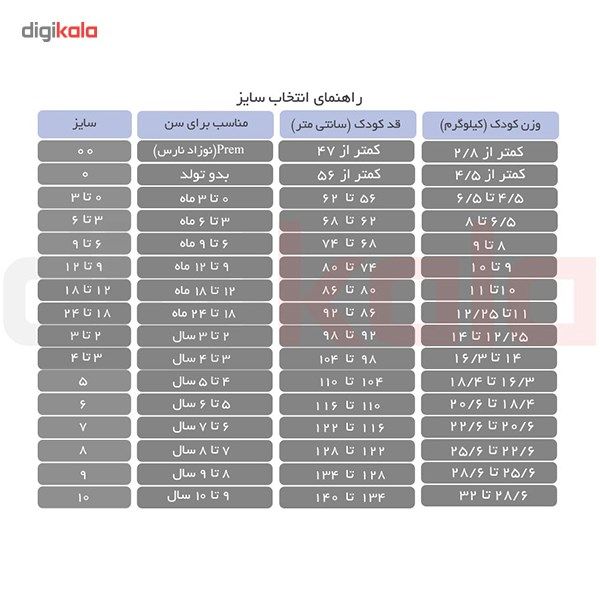 کلاه گرد نوزادی نیلی مدل Snow White -  - 3