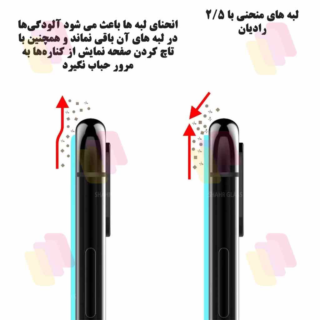محافظ صفحه نمایش شهر گلس مدل SUPXS20 مناسب برای گوشی موبایل شیائومی Redmi Note 8 Pro