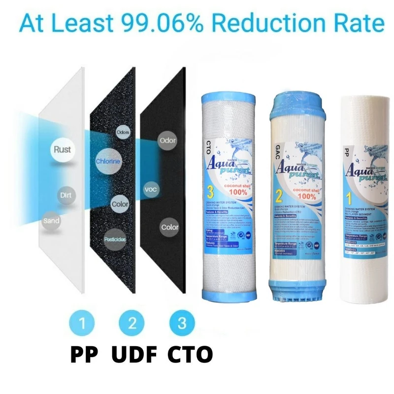 عکس شماره 4 : دستگاه تصفیه آب آکوا پیورست مدل ro-sw600