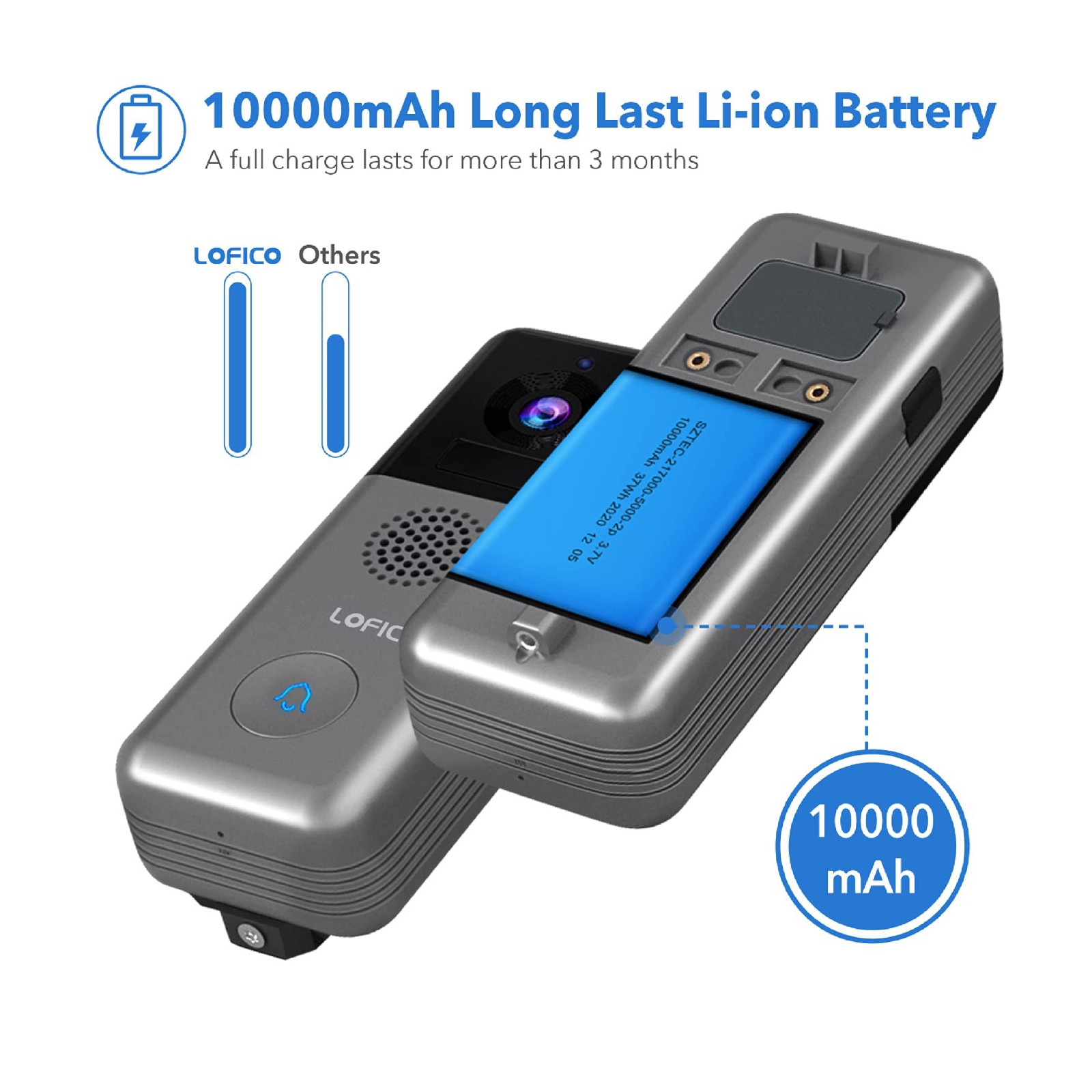زنگ هوشمند لوفیکو مدل J6 smart زنگ هوشمند لوفیکو مدل J6 smart