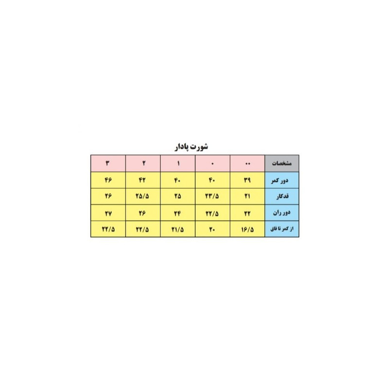 شلوارک نوزادی بی بی وان مدل ماشین کد 1
