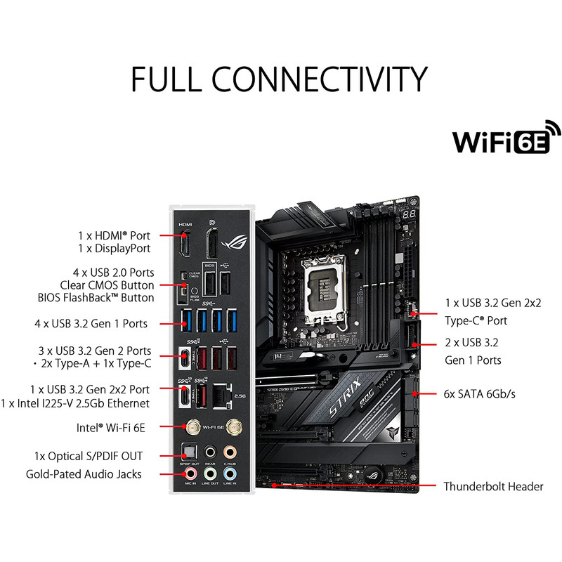 مادربرد ایسوس مدل ROG STRIX Z690-E GAMING WIFI 3
