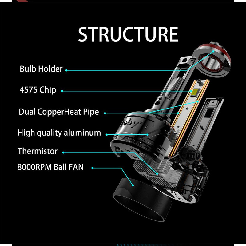 هدلایت لامپ خودرو توبیز مدل TY80 پایه H7 بسته دو عددی