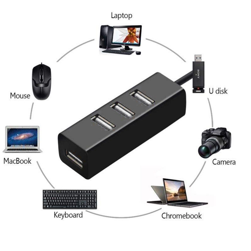 هاب 4 پورت USB-C مدل 3013 2