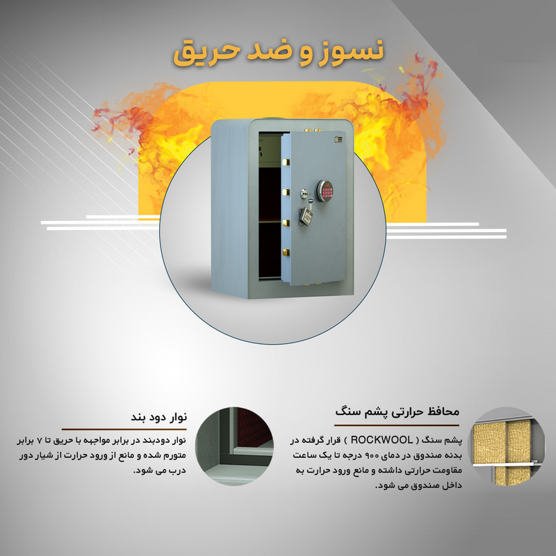 گاوصندوق الکترونیکی سدید مدل 800PRO گاوصندوق الکترونیکی سدید مدل 800PRO