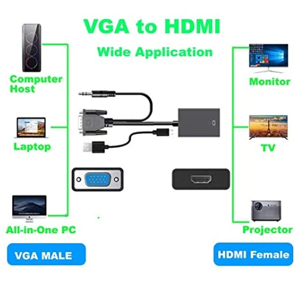 مبدل vga به hdmi وان مکس مدل om-150