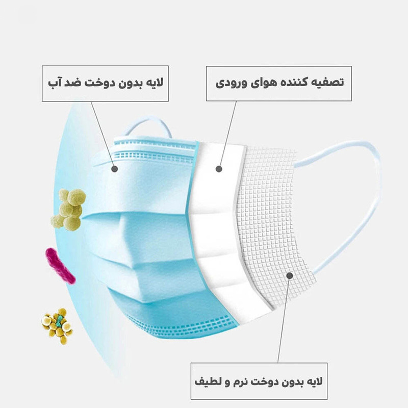 ماسک تنفسی بهسا مدل سه لایه BSA-50-Pi بسته 50 عددی