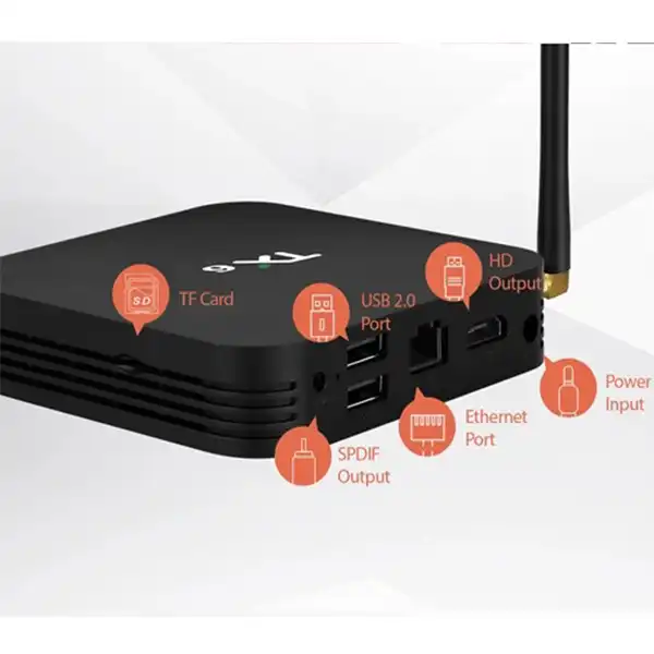 اندروید باکس مدل TX6 2/16