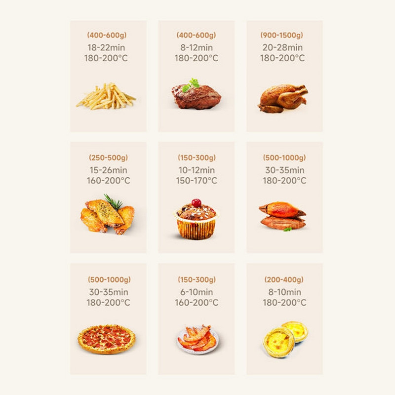 هواپز مدل Silencare SC-K509