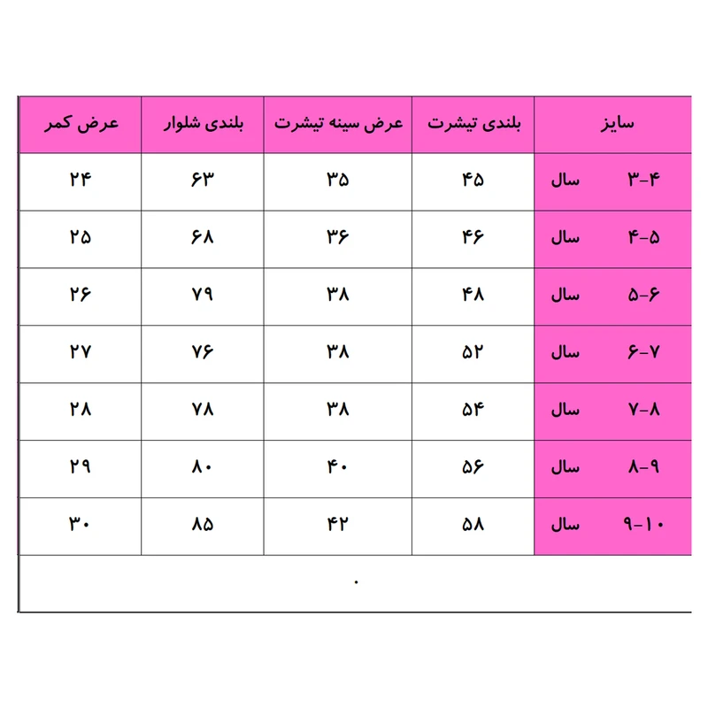 عکس شماره 5