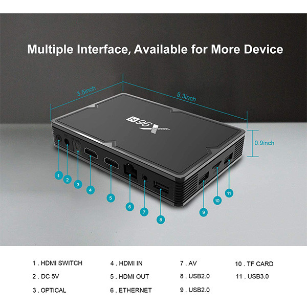 اندروید باکس مدل X96H 2-16
