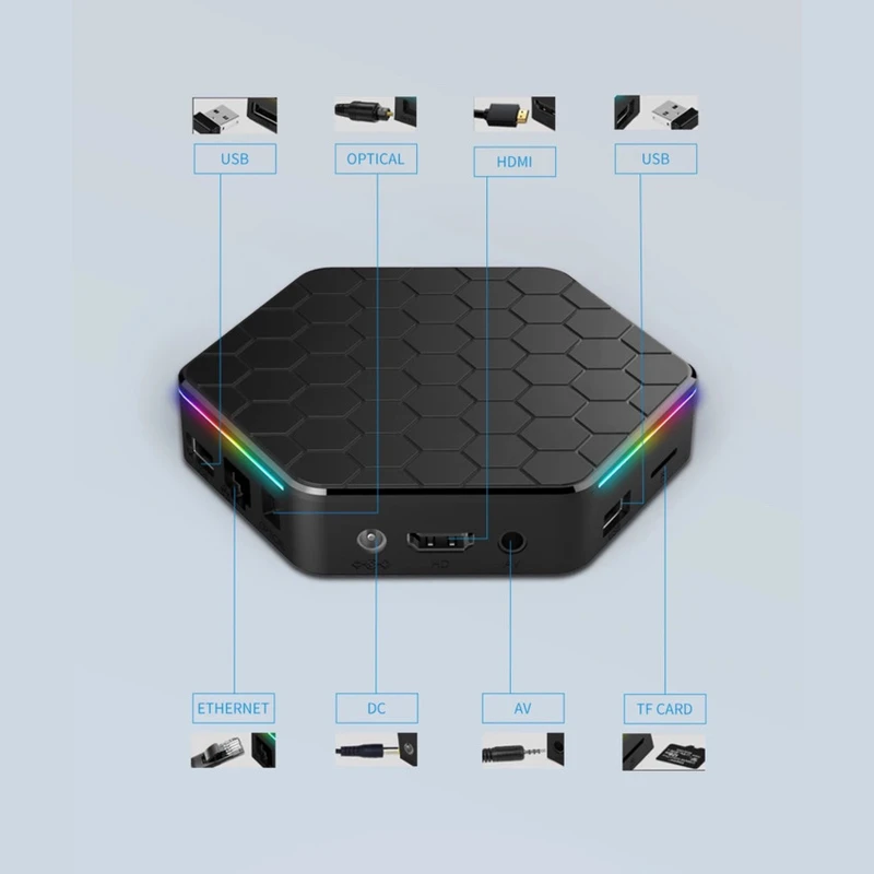 عکس شماره 11 : اندروید باکس تی زد95 مدل plus 32-4gb