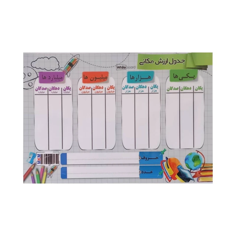 بازی آموزشی اعداد مدل پوستر لمینت جدول ارزش مکانی