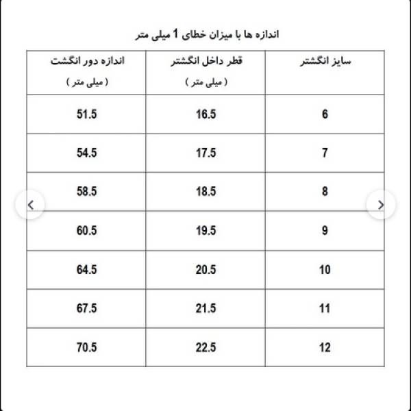 انگشتر زنانه دریم مدل پورتوفینو -  - 7