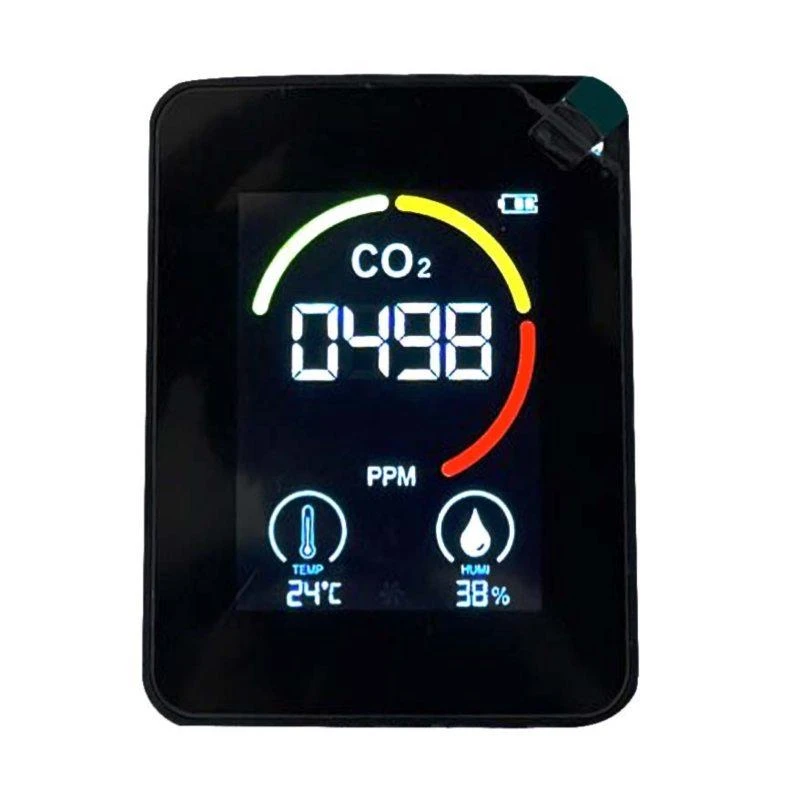 دی اکسید کربن سنج مدل LUX