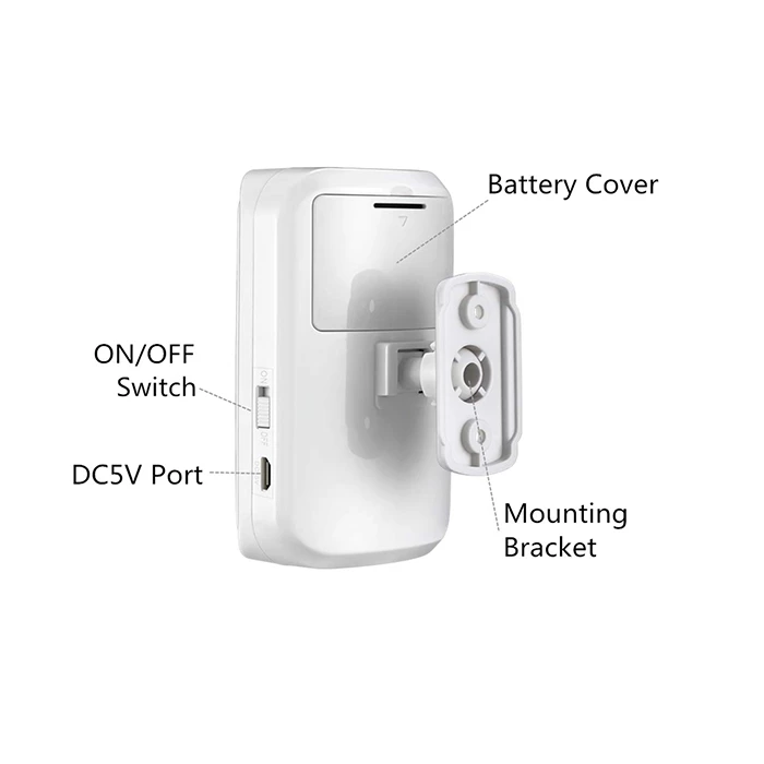 عکس شماره 6 : سنسور حرکتی دزدگیر اماکن کروی مدل kr-p819