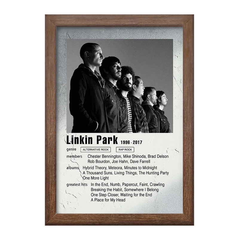 تابلو خندالو طرح لینکین پارک (Linkin Park)   کد F11235