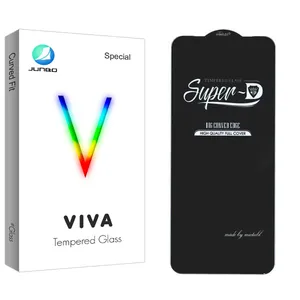 Junbo Viva SuperD Screen Protector For Nokia C31