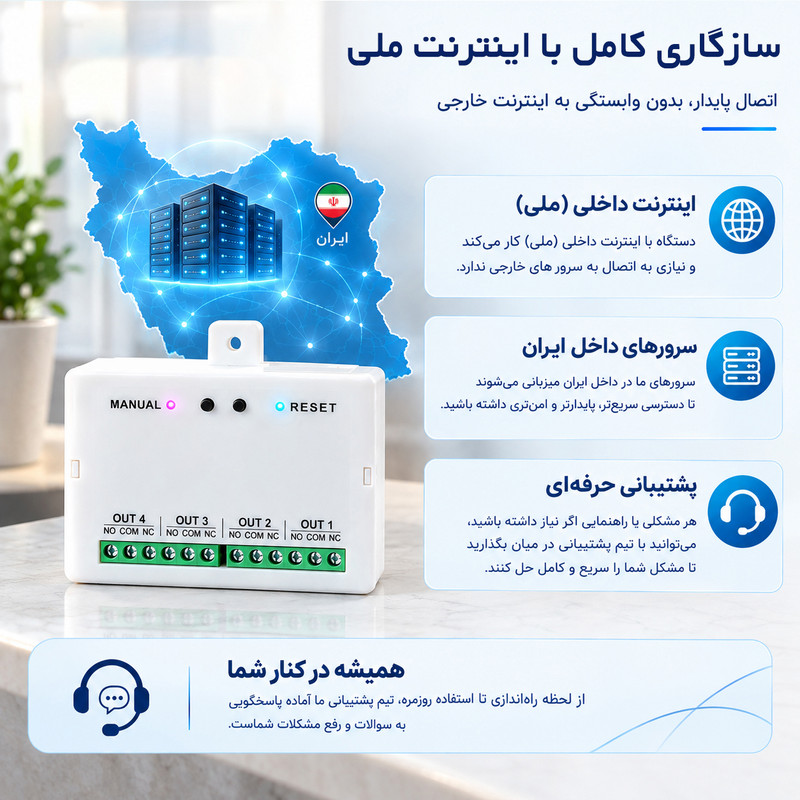 رله هوشمند مدل چهار کانال