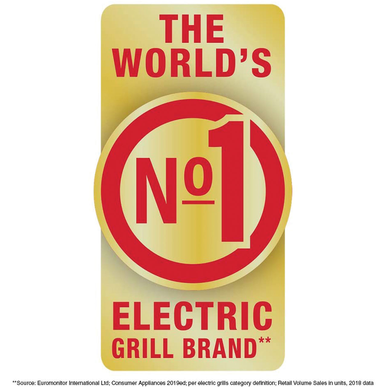 ساندویچ ساز جورج فورمن مدل 25040GCC