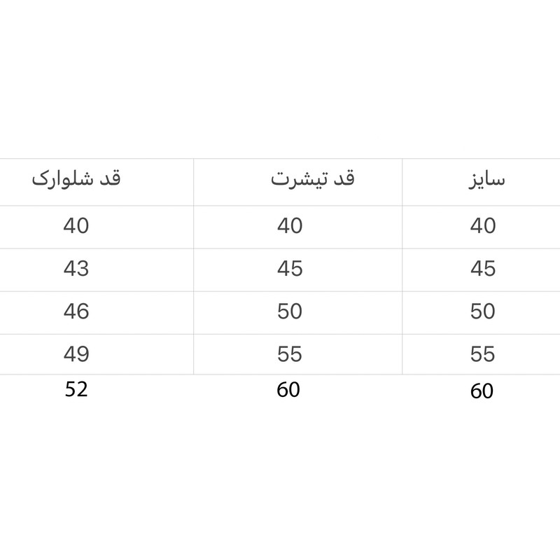ست تی شرت و شلوارک پسرانه مدل باب اسفنجی و پاتریک